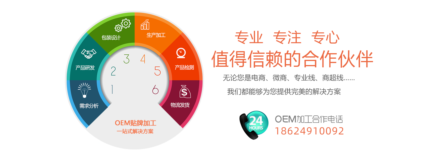 OEM貼牌加工 OEM貼牌加工